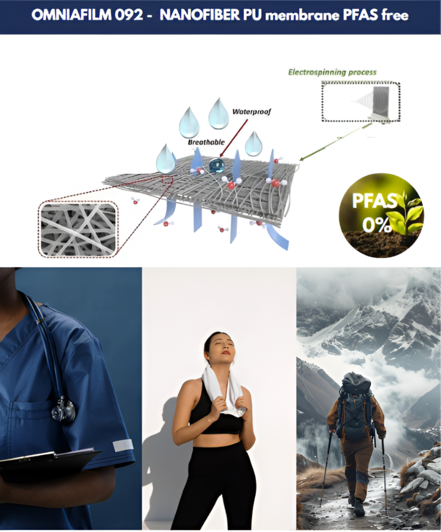 OMNIAFILM 092 - PU Nanofiber 0% PFAS: la nuova frontiera delle membrane funzionali ad alte prestazioni